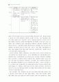 무역의 새로운 지평을 열어라 48페이지