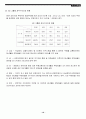 기업의 구조조정 10페이지