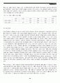 기업의 구조조정 20페이지