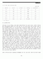 기업의 구조조정 21페이지