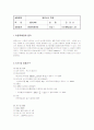 용존산소 측정 실험 1페이지