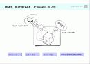 USER  INTERFACE  개념 이해 10페이지