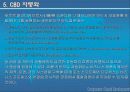 CBD(Component-Based Development) 10페이지
