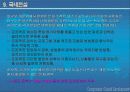 CBD(Component-Based Development) 16페이지