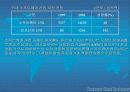 CBD(Component-Based Development) 19페이지