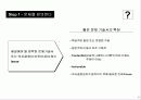 문제해결의 과정-7 EASY STEPS TO BULLET - PROOF 3페이지