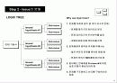 문제해결의 과정-7 EASY STEPS TO BULLET - PROOF 11페이지