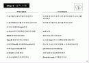 문제해결의 과정-7 EASY STEPS TO BULLET - PROOF 22페이지