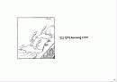 문제해결의 과정-7 EASY STEPS TO BULLET - PROOF 34페이지