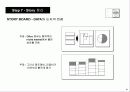 문제해결의 과정-7 EASY STEPS TO BULLET - PROOF 41페이지