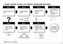 문제해결의 과정-7 EASY STEPS TO BULLET - PROOF 42페이지