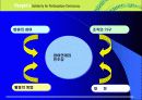 시민단체의 민주성-참여연대는 얼마나 민주적인가? 6페이지