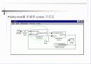 SIMULINK 이용한 자동차 스피드 비례제어기 10페이지