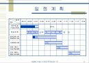 CM 수행계획서-설계 보고서 및 시방 계획서 작성 3페이지
