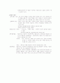 서양 근대사회와 시민혁명 4페이지