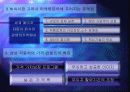 마케팅 프로세스 측면에서 분석한 삼성 SM5 18페이지