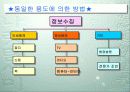 시장의 경쟁구조 파악방법-잡지시장 사례 4페이지