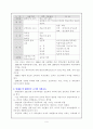 외국과 우리나라의 과학교육사조의 흐름 6페이지