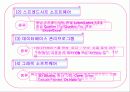 디지털시대의 정보시스템 입문 6페이지