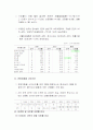 한국인의 상병(질병)양상 3페이지