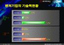 벤처기업과 코스닥시장의 평가 5페이지