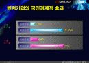 벤처기업과 코스닥시장의 평가 7페이지
