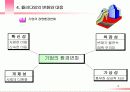 정보화와 디지털 사회 그리고 패러다임의 변화에 관하여 8페이지