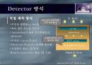 (Radiologic Technological Round)-디지털 의료 영상 6페이지