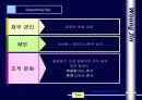 웅진식품 성공 사례 분석-이론과 실제 중심으로 11페이지