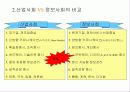 정보화 시대와 Computer 3페이지