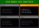 성공한 광고캠페인이란?Volkswagen beetle의 Creative와 전략 10페이지