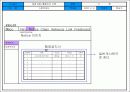 홈페이지 기획서-애경 MBA 사례 10페이지