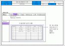 홈페이지 기획서-애경 MBA 사례 11페이지