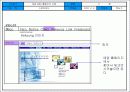 홈페이지 기획서-애경 MBA 사례 19페이지