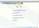 e-Business와 SCM 2페이지