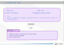 e-Business와 SCM 5페이지
