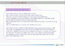 e-Business와 SCM 9페이지