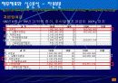 경영사례분석-엔씨소프트 7페이지
