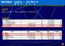 경영사례분석-엔씨소프트 8페이지