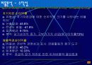 경영사례분석-엔씨소프트 10페이지