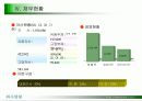 환경벤쳐설비사업계획서 5페이지