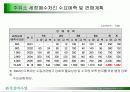 환경벤쳐설비사업계획서 17페이지