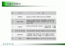 환경벤쳐설비사업계획서 23페이지