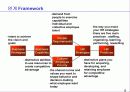HR 전략 & Balanced Scorecard-비즈니스 전략과 HR 전략의 연계 5페이지