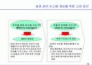 HR 전략 & Balanced Scorecard-비즈니스 전략과 HR 전략의 연계 13페이지