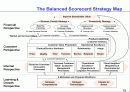 HR 전략 & Balanced Scorecard-비즈니스 전략과 HR 전략의 연계 15페이지