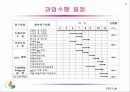 새만금유역 GIS도입을 위한 환경자료 DB 구축 5페이지