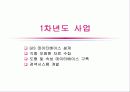 새만금유역 GIS도입을 위한 환경자료 DB 구축 7페이지