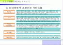 인터넷의 정의 및 기원,활용과 네티켓까지 완전 분석 9페이지