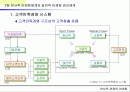 전사적 마케팅체계와 일반적 마케팅 관리체계 2페이지